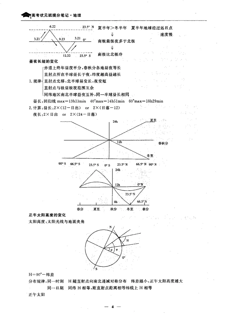 地理高考状元班提分笔记._高中三年全科资料_高中_高中1_《高考状元班提分笔记》