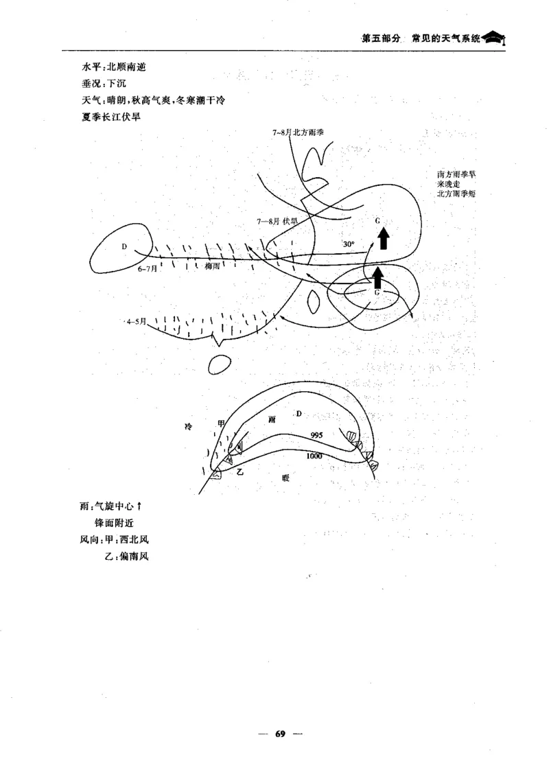 地理高考状元班提分笔记._高中三年全科资料_高中_高中1_《高考状元班提分笔记》
