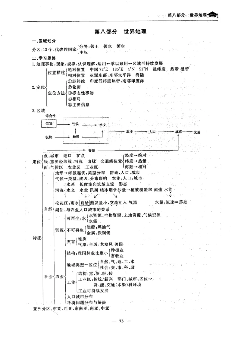 地理高考状元班提分笔记._高中三年全科资料_高中_高中1_《高考状元班提分笔记》