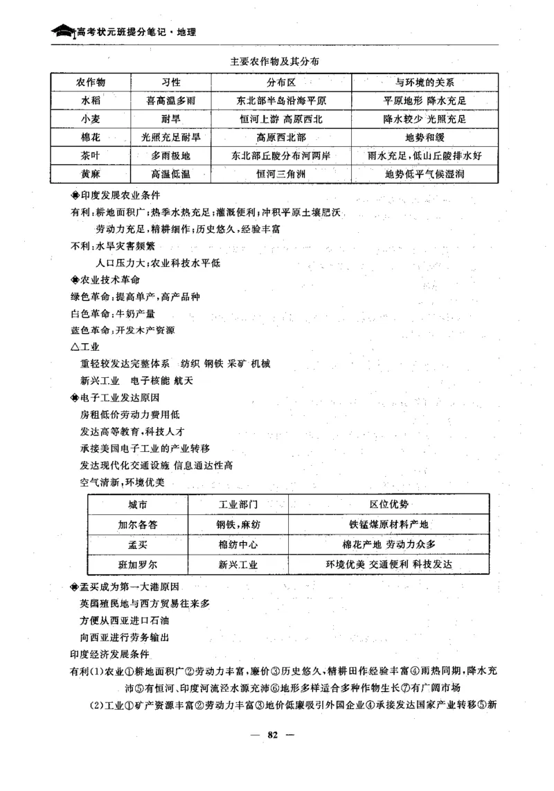 地理高考状元班提分笔记._高中三年全科资料_高中_高中1_《高考状元班提分笔记》