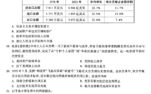 2026《万唯中考&bull;浙江黑白卷》社会白卷_中考押题2026《中考押题》系列（9科全套实时更新中）_万唯2026版初中《万唯黑白卷》7科全套（浙江）