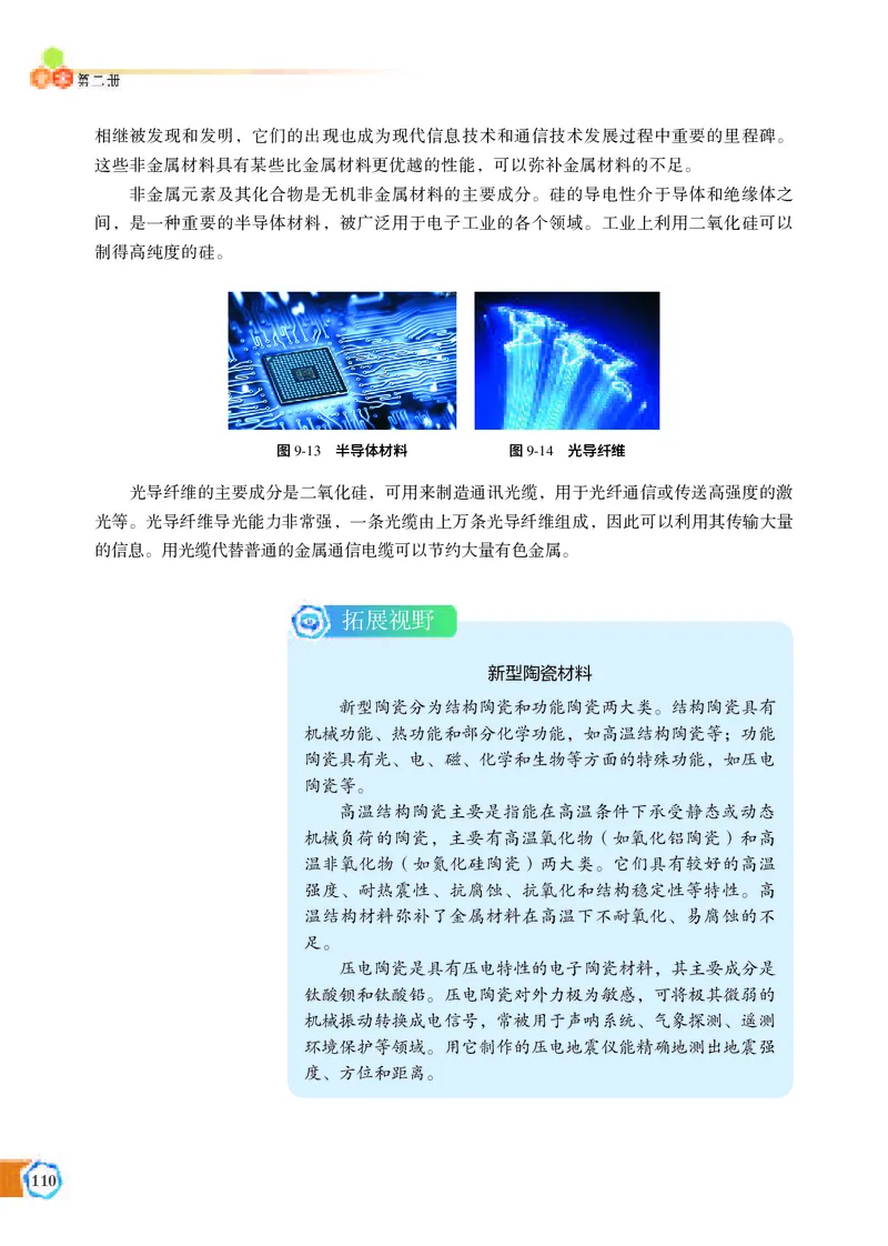 必修第二册（苏教版）_高中三年全科资料_高中_高中电子教材_高中化学_苏教版
