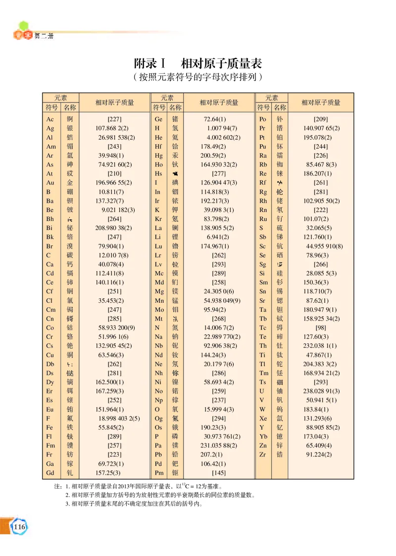 必修第二册（苏教版）_高中三年全科资料_高中_高中电子教材_高中化学_苏教版