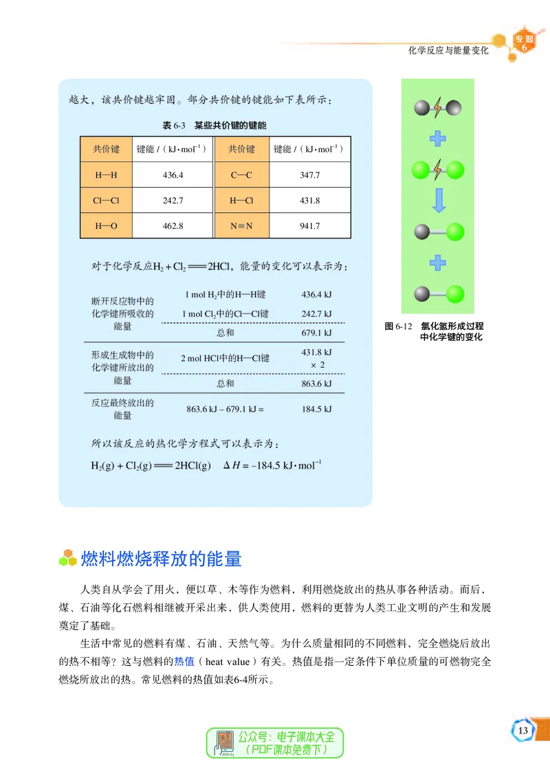 必修第二册（苏教版）_高中三年全科资料_高中_高中电子教材_高中化学_苏教版