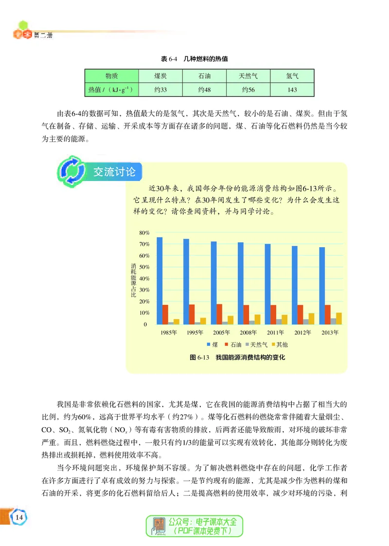 必修第二册（苏教版）_高中三年全科资料_高中_高中电子教材_高中化学_苏教版