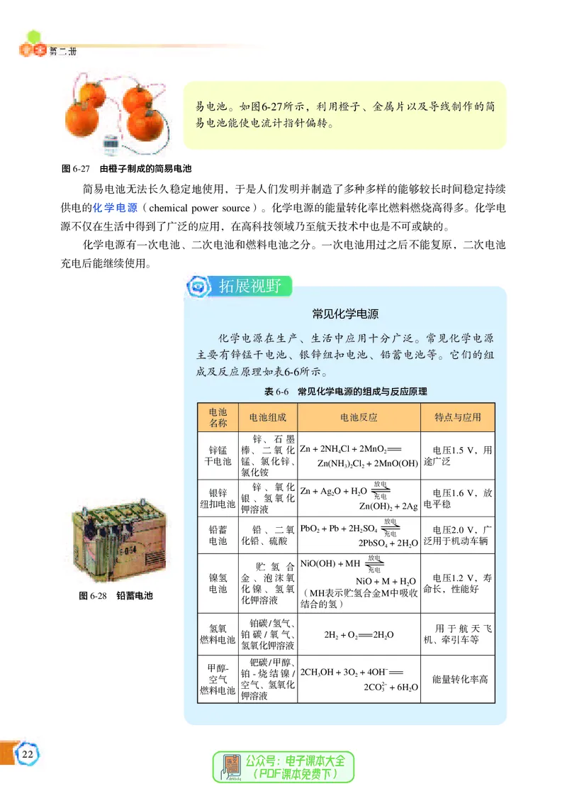 必修第二册（苏教版）_高中三年全科资料_高中_高中电子教材_高中化学_苏教版