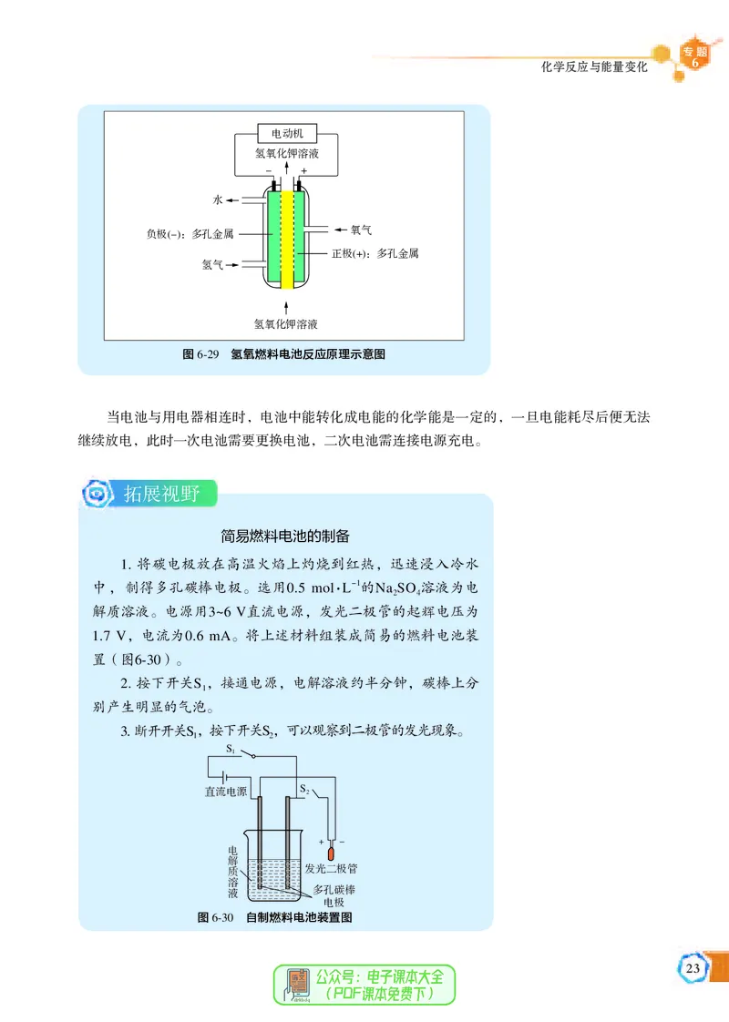 必修第二册（苏教版）_高中三年全科资料_高中_高中电子教材_高中化学_苏教版
