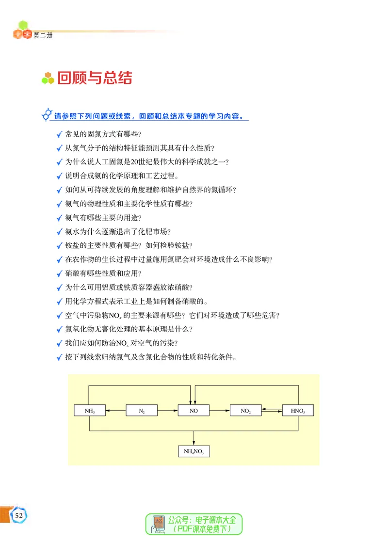 必修第二册（苏教版）_高中三年全科资料_高中_高中电子教材_高中化学_苏教版