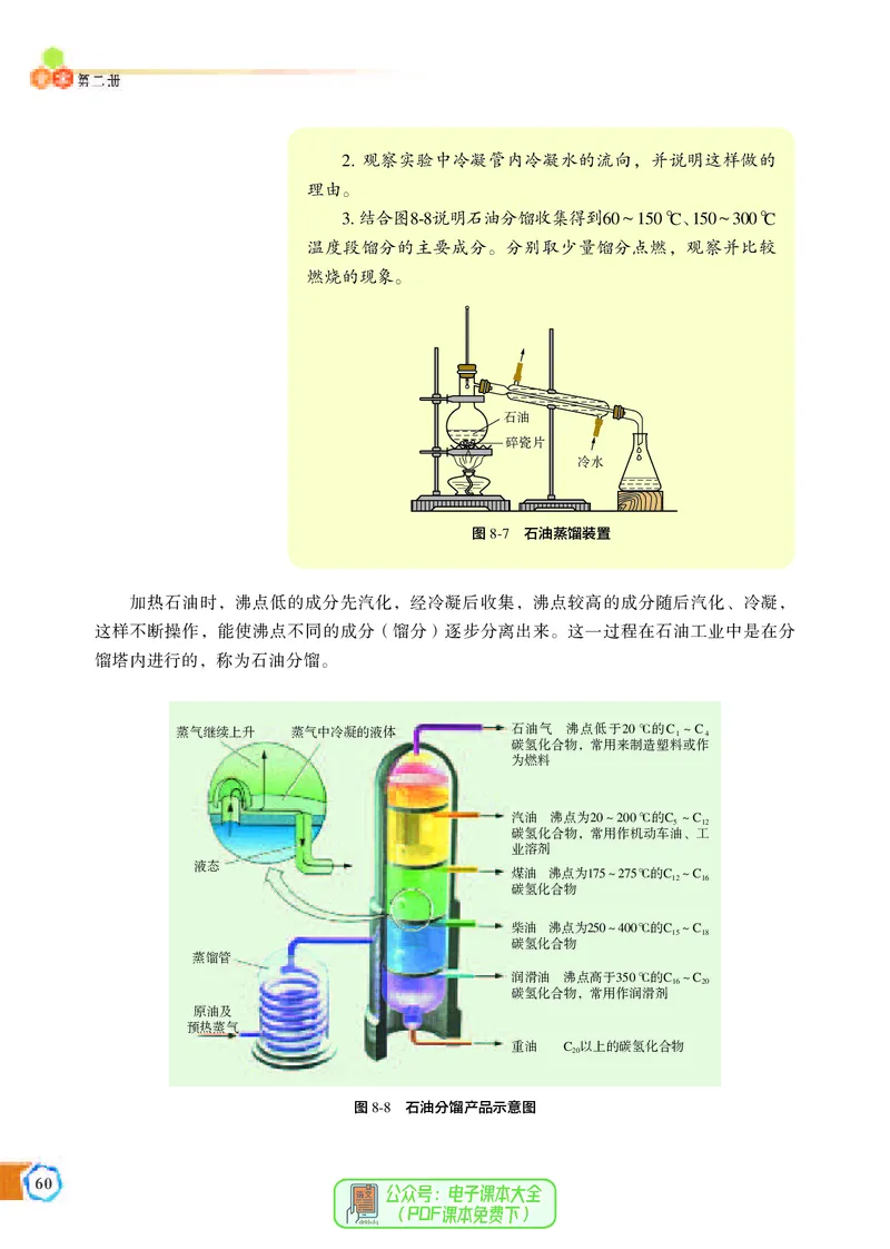 必修第二册（苏教版）_高中三年全科资料_高中_高中电子教材_高中化学_苏教版
