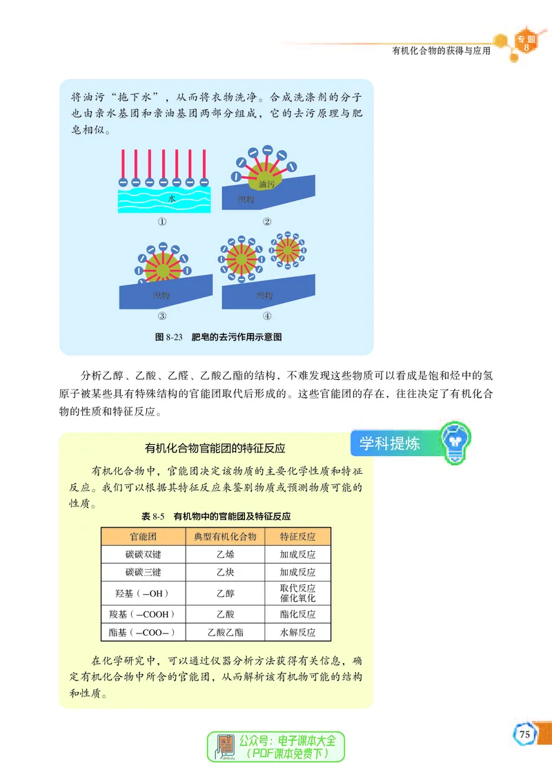 必修第二册（苏教版）_高中三年全科资料_高中_高中电子教材_高中化学_苏教版