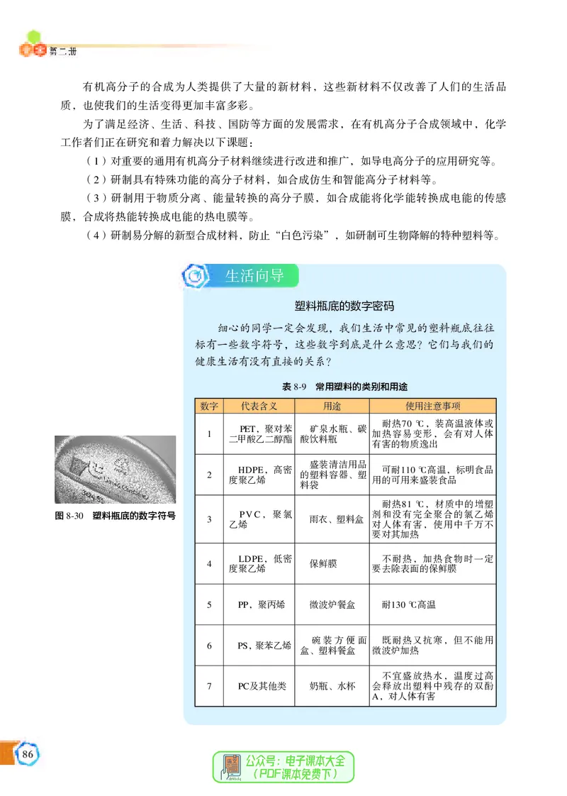 必修第二册（苏教版）_高中三年全科资料_高中_高中电子教材_高中化学_苏教版
