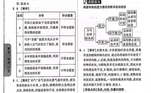 2026《万唯中考&bull;甘肃黑白卷》理化黑卷答案_中考押题2026《中考押题》系列（9科全套实时更新中）_万唯2026版初中《万唯黑白卷》语英数理化（甘肃）