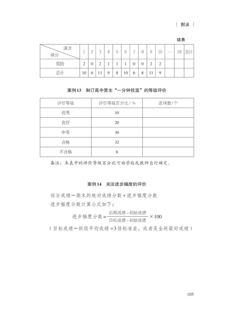 16.普通高中体育与健康课程标准（2017年版2020年修订）_电子课本_《普通高中课程标准》
