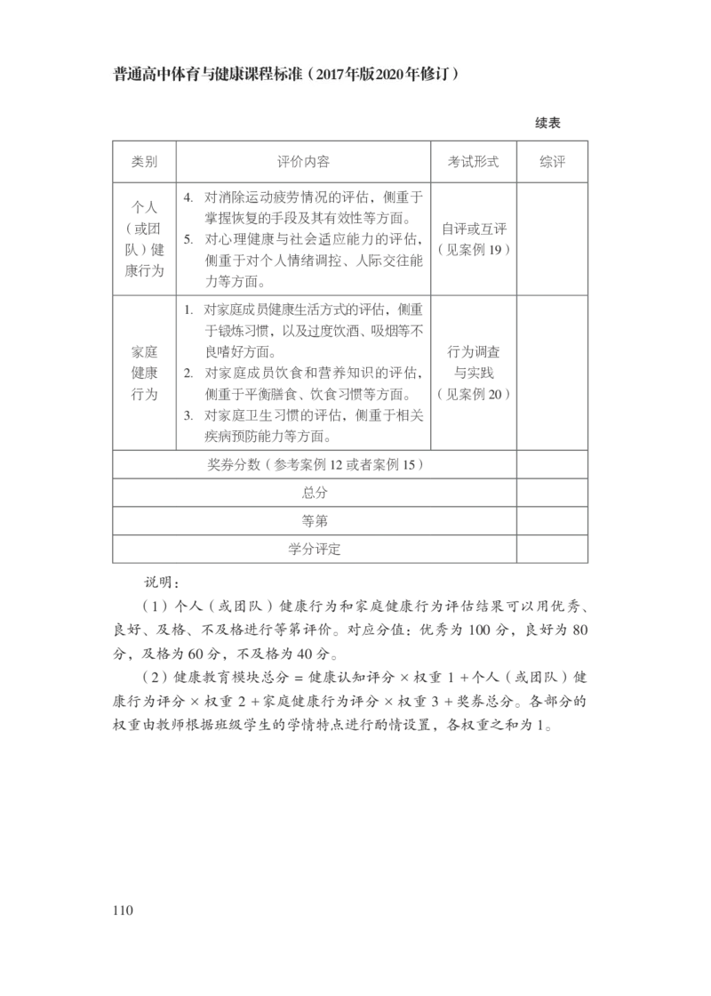 16.普通高中体育与健康课程标准（2017年版2020年修订）_电子课本_《普通高中课程标准》