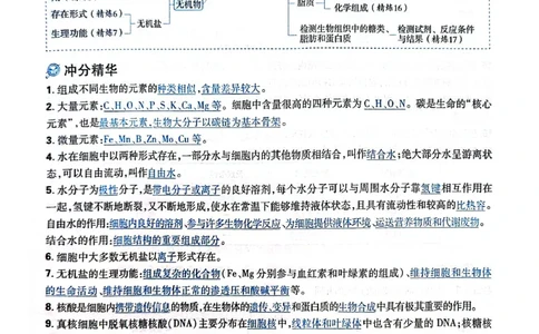必刷小题&mdash;&mdash;生物狂K_高中三年全科资料_高中_高中1_理想树2026版高考《必刷小题》8科全套_2026版理想树高考必刷小题生物