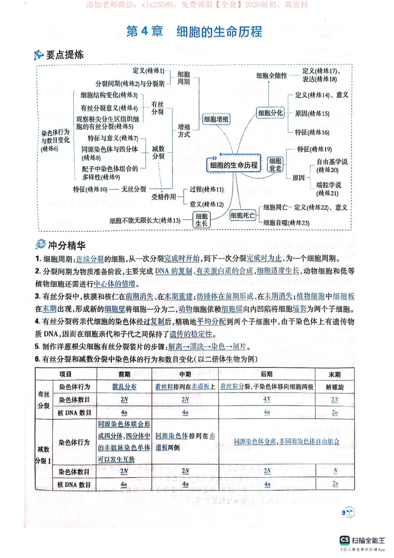 必刷小题&mdash;&mdash;生物狂K_高中三年全科资料_高中_高中1_理想树2026版高考《必刷小题》8科全套_2026版理想树高考必刷小题生物