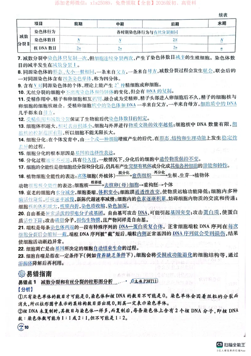 必刷小题&mdash;&mdash;生物狂K_高中三年全科资料_高中_高中1_理想树2026版高考《必刷小题》8科全套_2026版理想树高考必刷小题生物