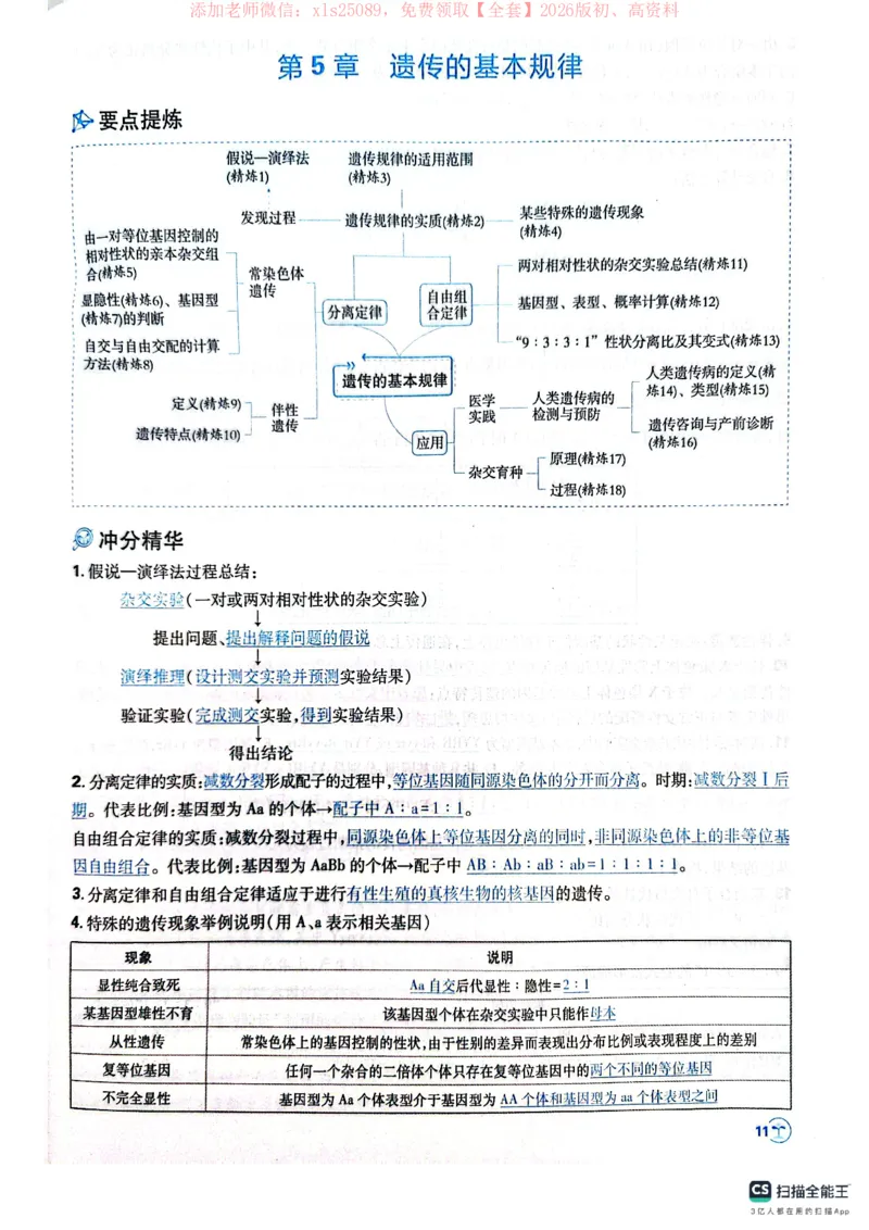必刷小题&mdash;&mdash;生物狂K_高中三年全科资料_高中_高中1_理想树2026版高考《必刷小题》8科全套_2026版理想树高考必刷小题生物