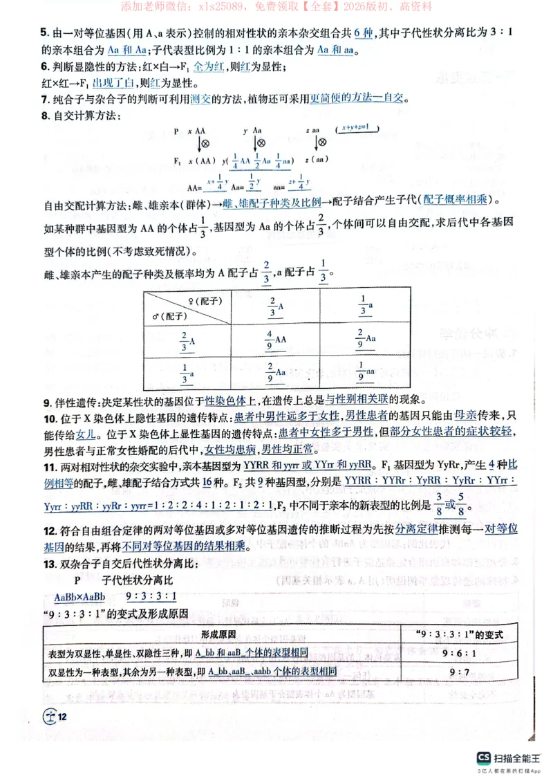 必刷小题&mdash;&mdash;生物狂K_高中三年全科资料_高中_高中1_理想树2026版高考《必刷小题》8科全套_2026版理想树高考必刷小题生物