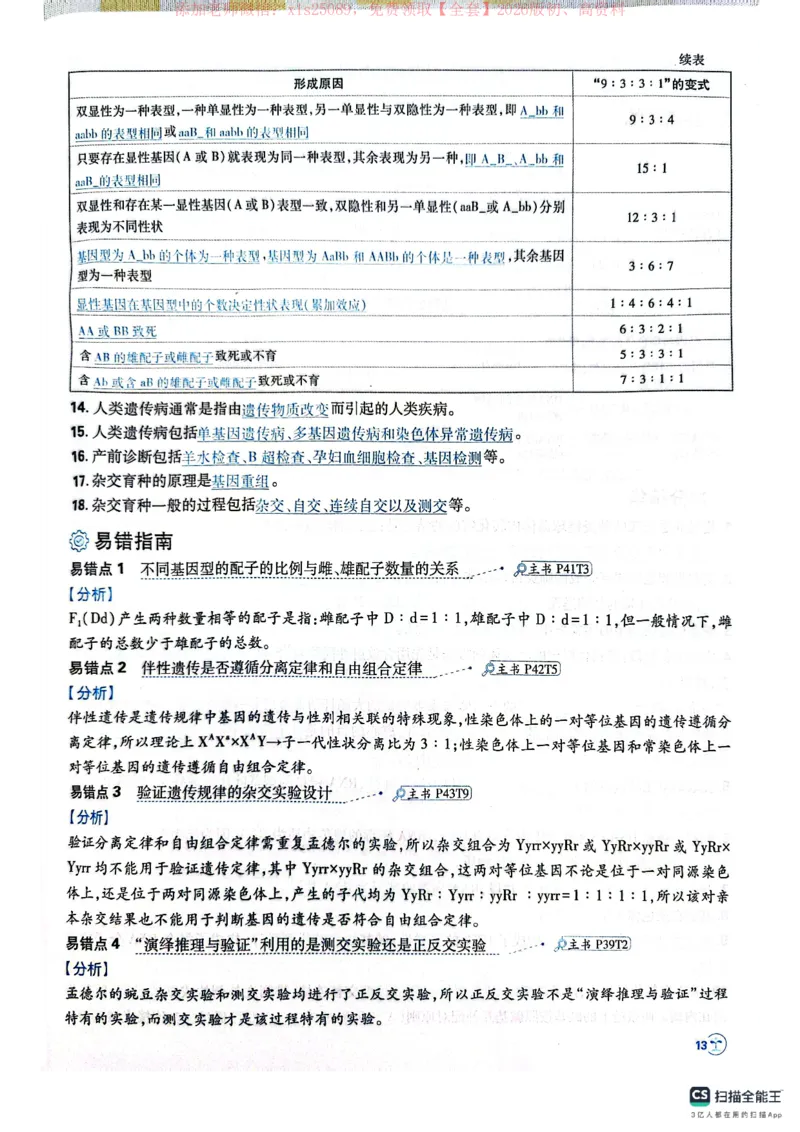 必刷小题&mdash;&mdash;生物狂K_高中三年全科资料_高中_高中1_理想树2026版高考《必刷小题》8科全套_2026版理想树高考必刷小题生物
