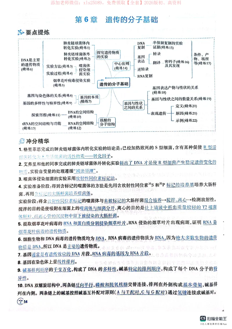 必刷小题&mdash;&mdash;生物狂K_高中三年全科资料_高中_高中1_理想树2026版高考《必刷小题》8科全套_2026版理想树高考必刷小题生物