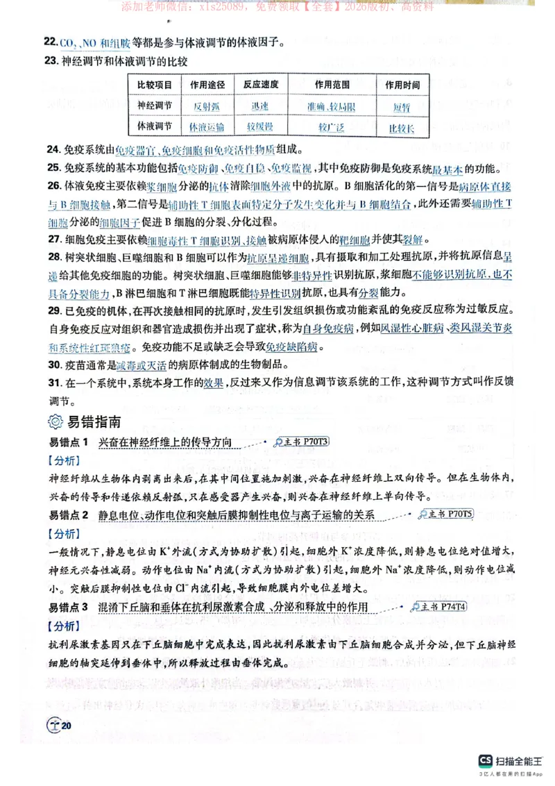 必刷小题&mdash;&mdash;生物狂K_高中三年全科资料_高中_高中1_理想树2026版高考《必刷小题》8科全套_2026版理想树高考必刷小题生物