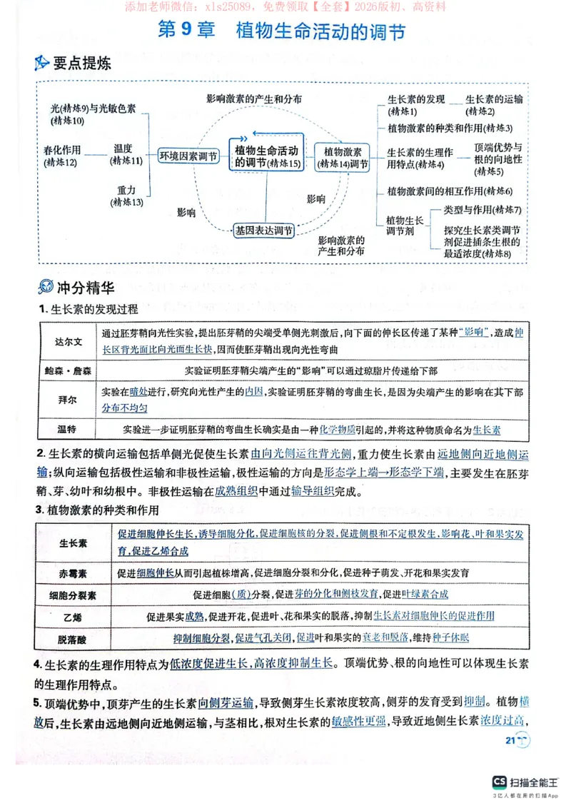 必刷小题&mdash;&mdash;生物狂K_高中三年全科资料_高中_高中1_理想树2026版高考《必刷小题》8科全套_2026版理想树高考必刷小题生物