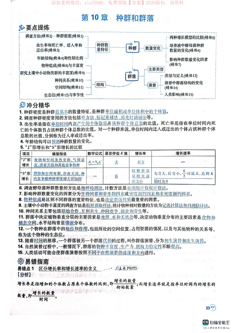 必刷小题&mdash;&mdash;生物狂K_高中三年全科资料_高中_高中1_理想树2026版高考《必刷小题》8科全套_2026版理想树高考必刷小题生物