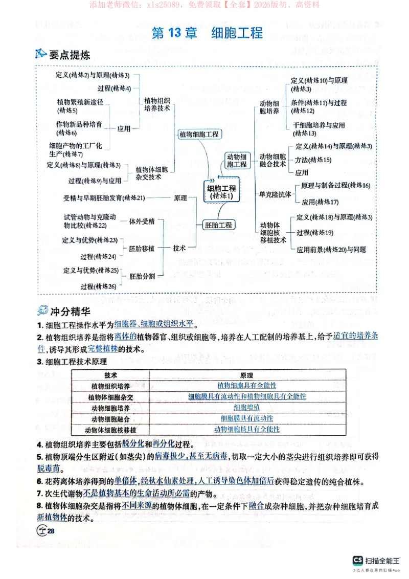 必刷小题&mdash;&mdash;生物狂K_高中三年全科资料_高中_高中1_理想树2026版高考《必刷小题》8科全套_2026版理想树高考必刷小题生物