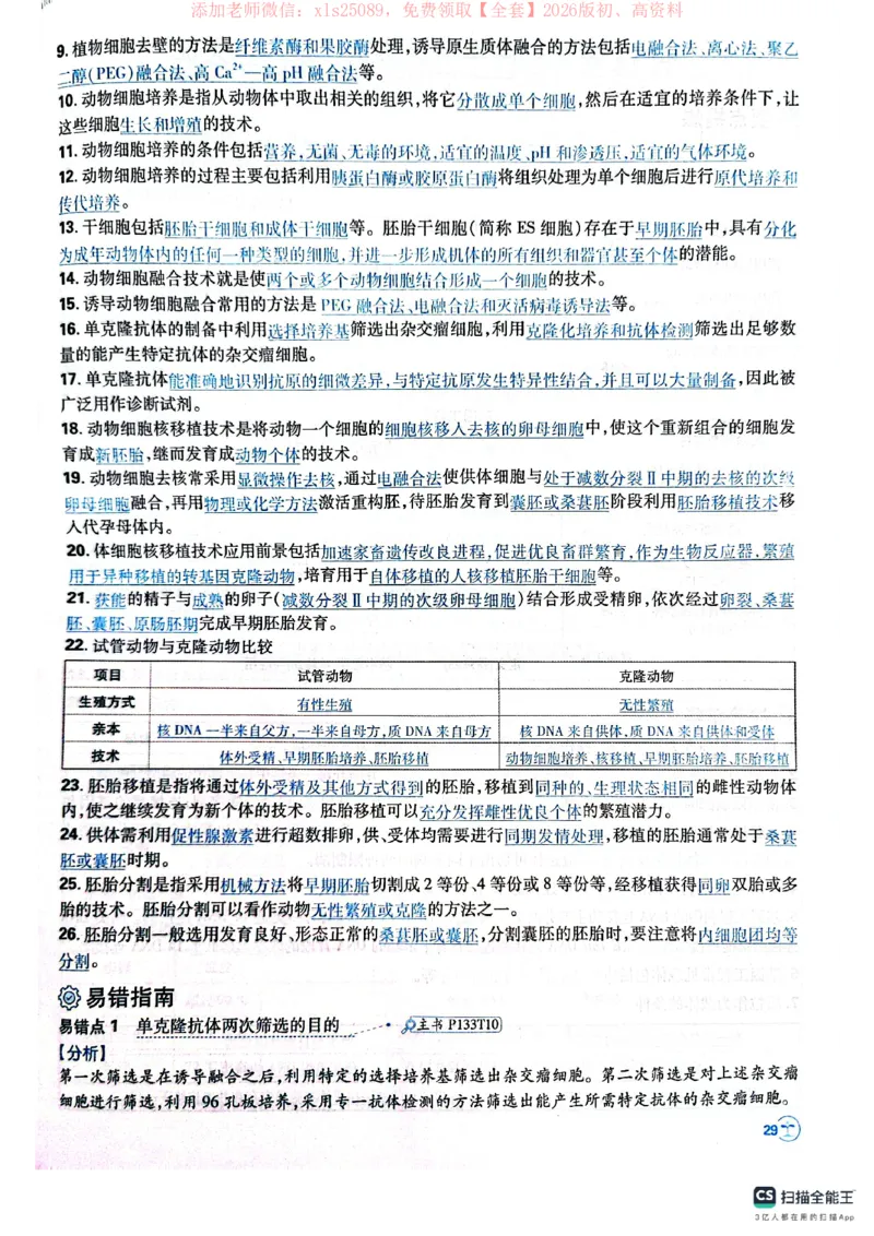 必刷小题&mdash;&mdash;生物狂K_高中三年全科资料_高中_高中1_理想树2026版高考《必刷小题》8科全套_2026版理想树高考必刷小题生物