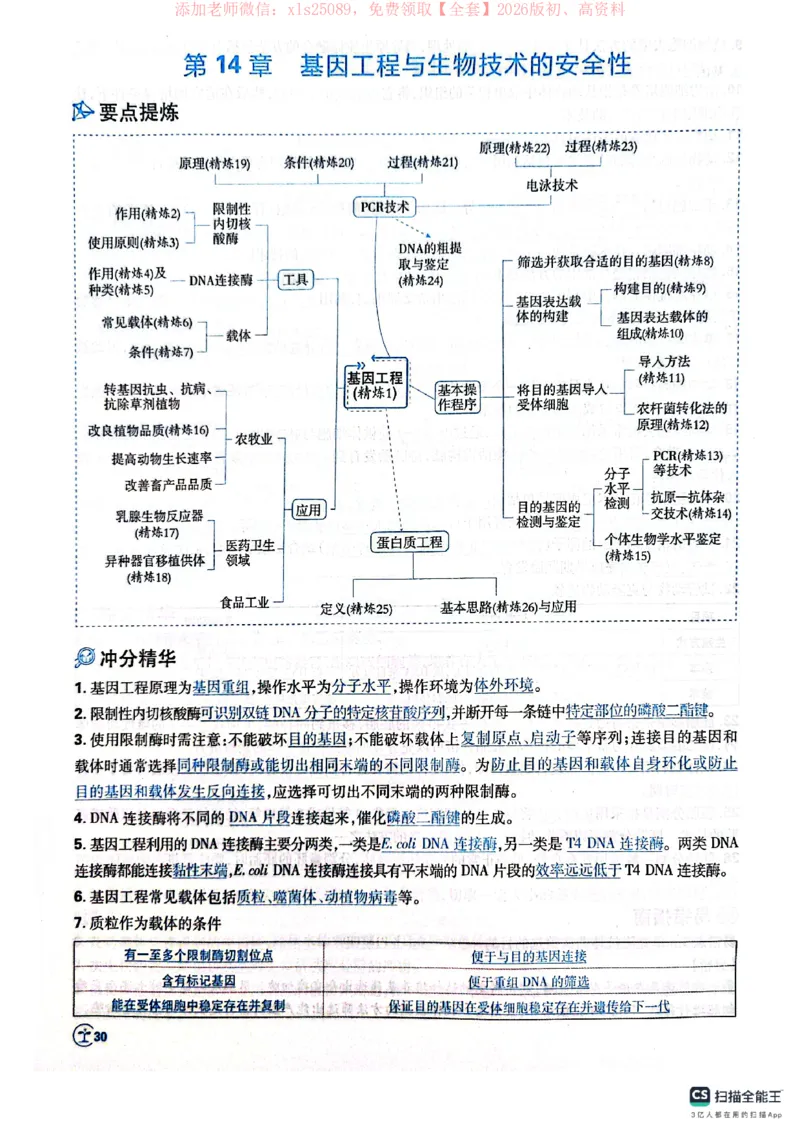 必刷小题&mdash;&mdash;生物狂K_高中三年全科资料_高中_高中1_理想树2026版高考《必刷小题》8科全套_2026版理想树高考必刷小题生物