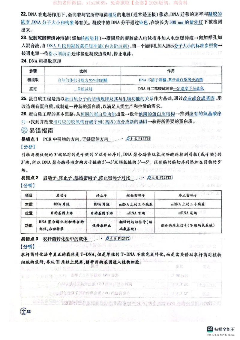 必刷小题&mdash;&mdash;生物狂K_高中三年全科资料_高中_高中1_理想树2026版高考《必刷小题》8科全套_2026版理想树高考必刷小题生物