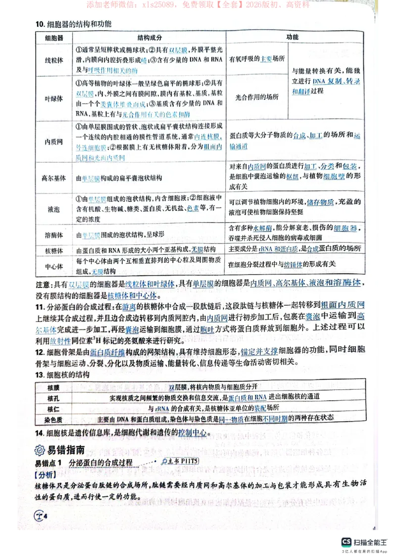 必刷小题&mdash;&mdash;生物狂K_高中三年全科资料_高中_高中1_理想树2026版高考《必刷小题》8科全套_2026版理想树高考必刷小题生物