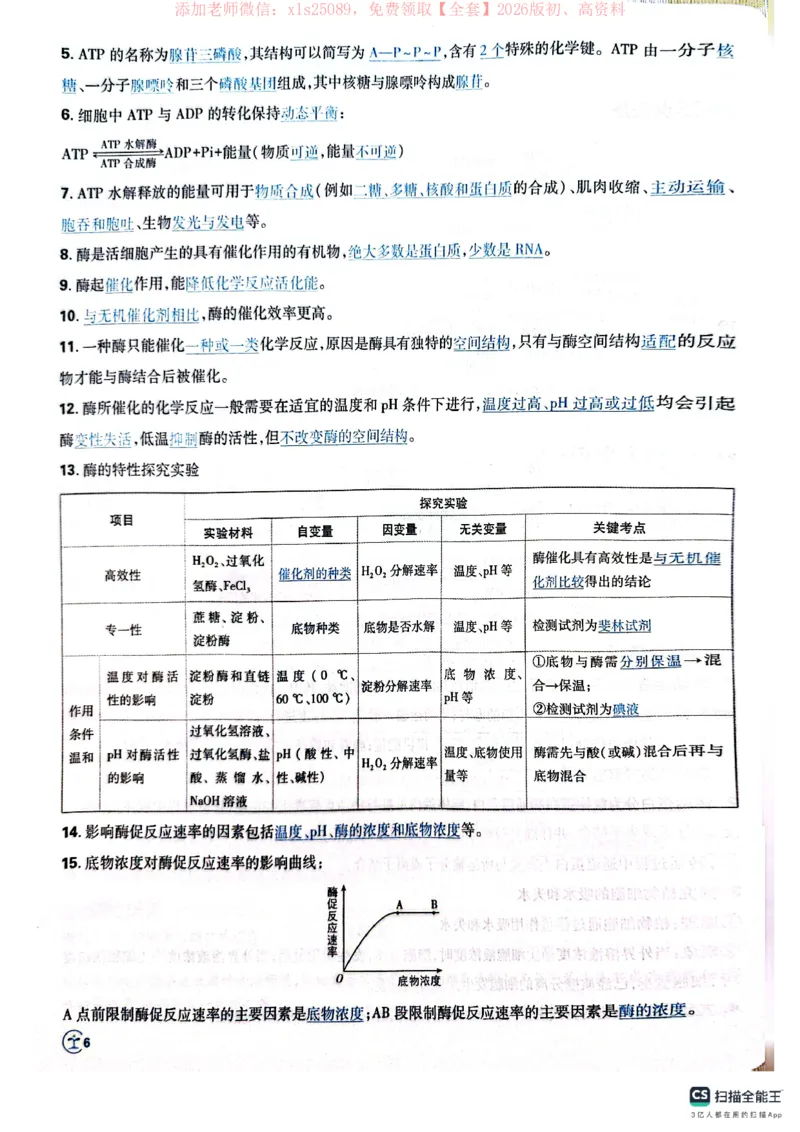 必刷小题&mdash;&mdash;生物狂K_高中三年全科资料_高中_高中1_理想树2026版高考《必刷小题》8科全套_2026版理想树高考必刷小题生物