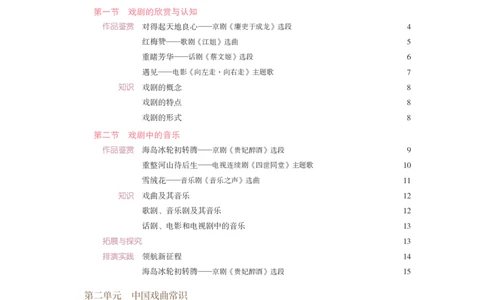 必修6音乐与戏剧_高中三年全科资料_高中_高中电子教材_高中音乐_人音版_必修（6本）
