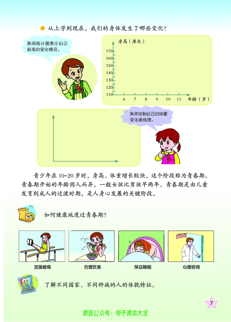 06六制六下科学（旧教材）_电子课本_小学电子课本_05科学_青岛版（63、54版）_小学科学青岛六三制1-6下册