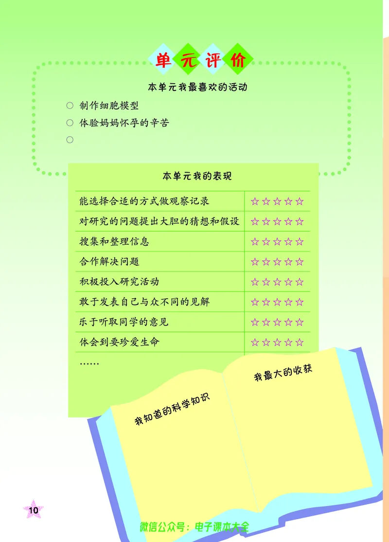 06六制六下科学（旧教材）_电子课本_小学电子课本_05科学_青岛版（63、54版）_小学科学青岛六三制1-6下册