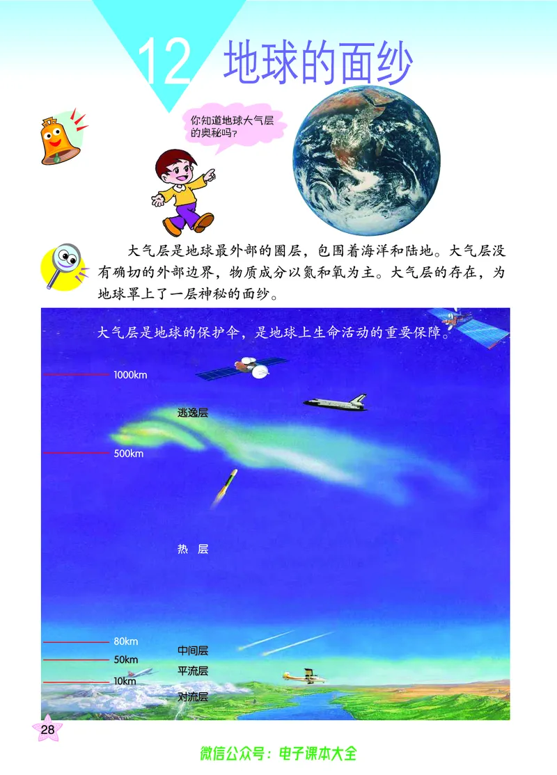 06六制六下科学（旧教材）_电子课本_小学电子课本_05科学_青岛版（63、54版）_小学科学青岛六三制1-6下册