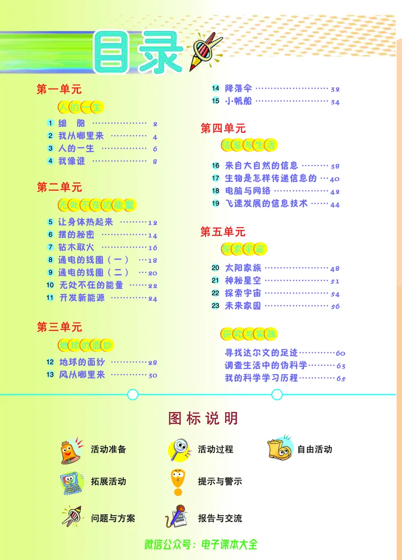 06六制六下科学（旧教材）_电子课本_小学电子课本_05科学_青岛版（63、54版）_小学科学青岛六三制1-6下册