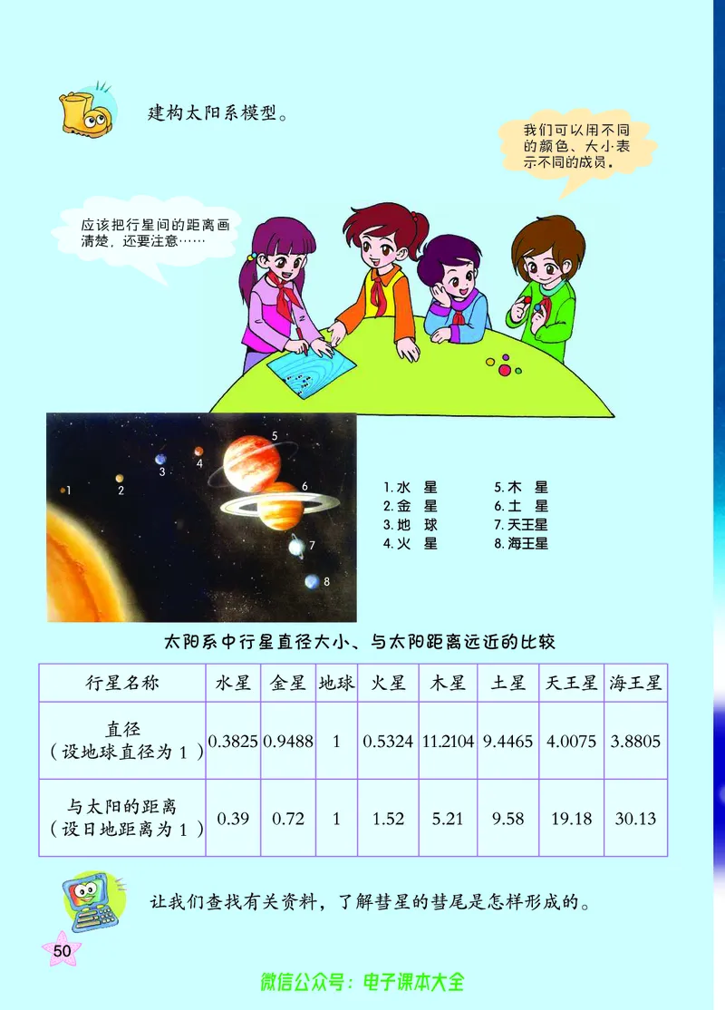 06六制六下科学（旧教材）_电子课本_小学电子课本_05科学_青岛版（63、54版）_小学科学青岛六三制1-6下册