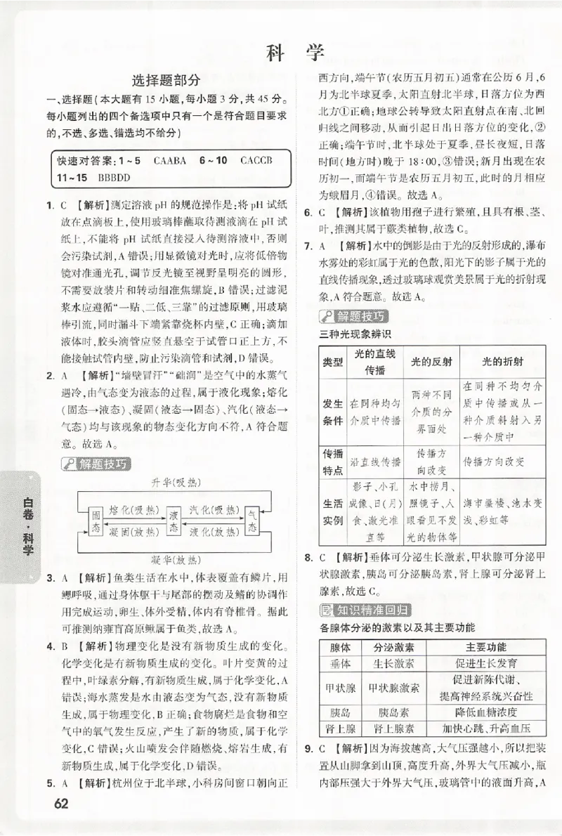 2026《万唯中考&bull;浙江黑白卷》科学白卷答案_中考押题2026《中考押题》系列（9科全套实时更新中）_万唯2026版初中《万唯黑白卷》7科全套（浙江）
