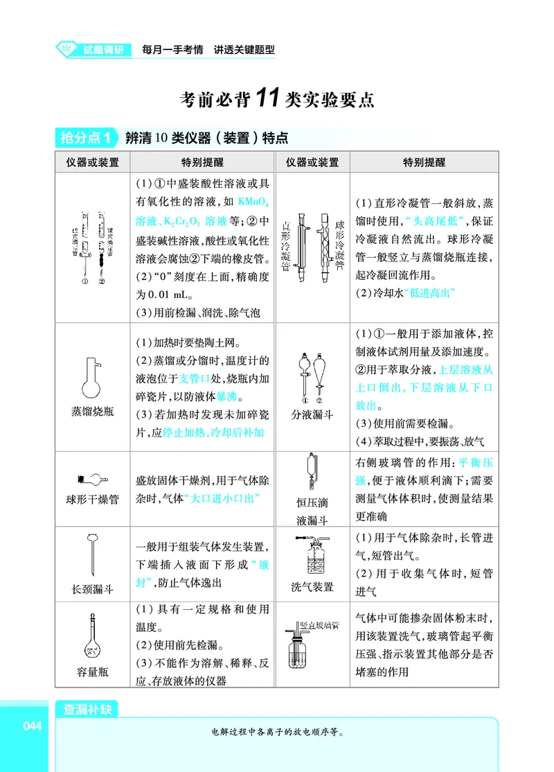 化学答题模板_高中三年全科资料_高中_1高中基础资料包_24九科答题模板