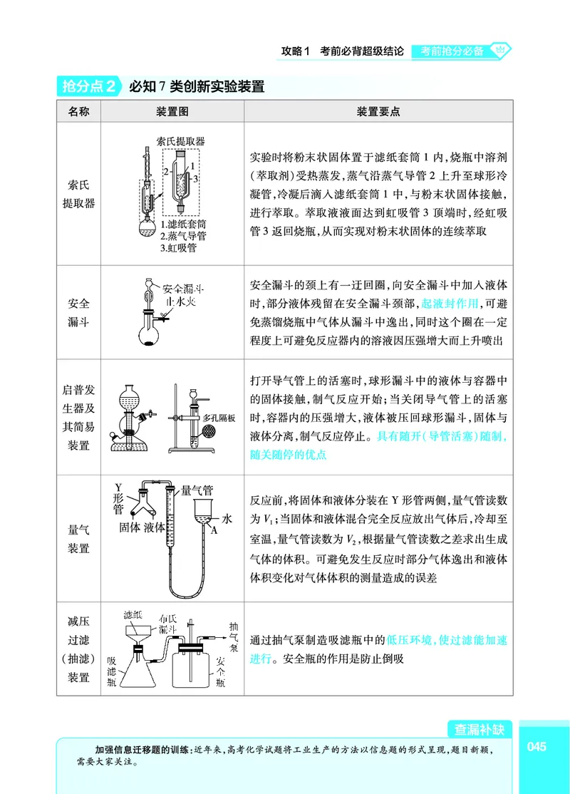 化学答题模板_高中三年全科资料_高中_1高中基础资料包_24九科答题模板