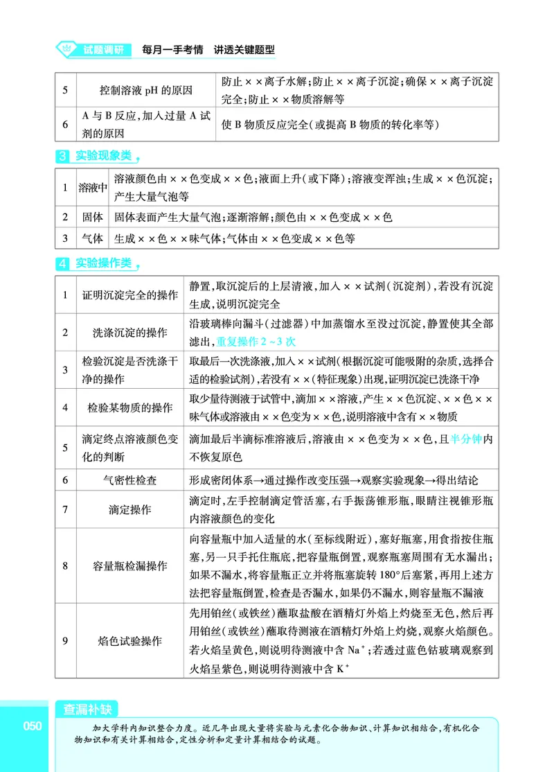 化学答题模板_高中三年全科资料_高中_1高中基础资料包_24九科答题模板