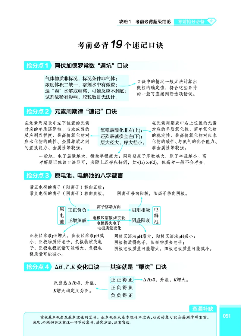 化学答题模板_高中三年全科资料_高中_1高中基础资料包_24九科答题模板