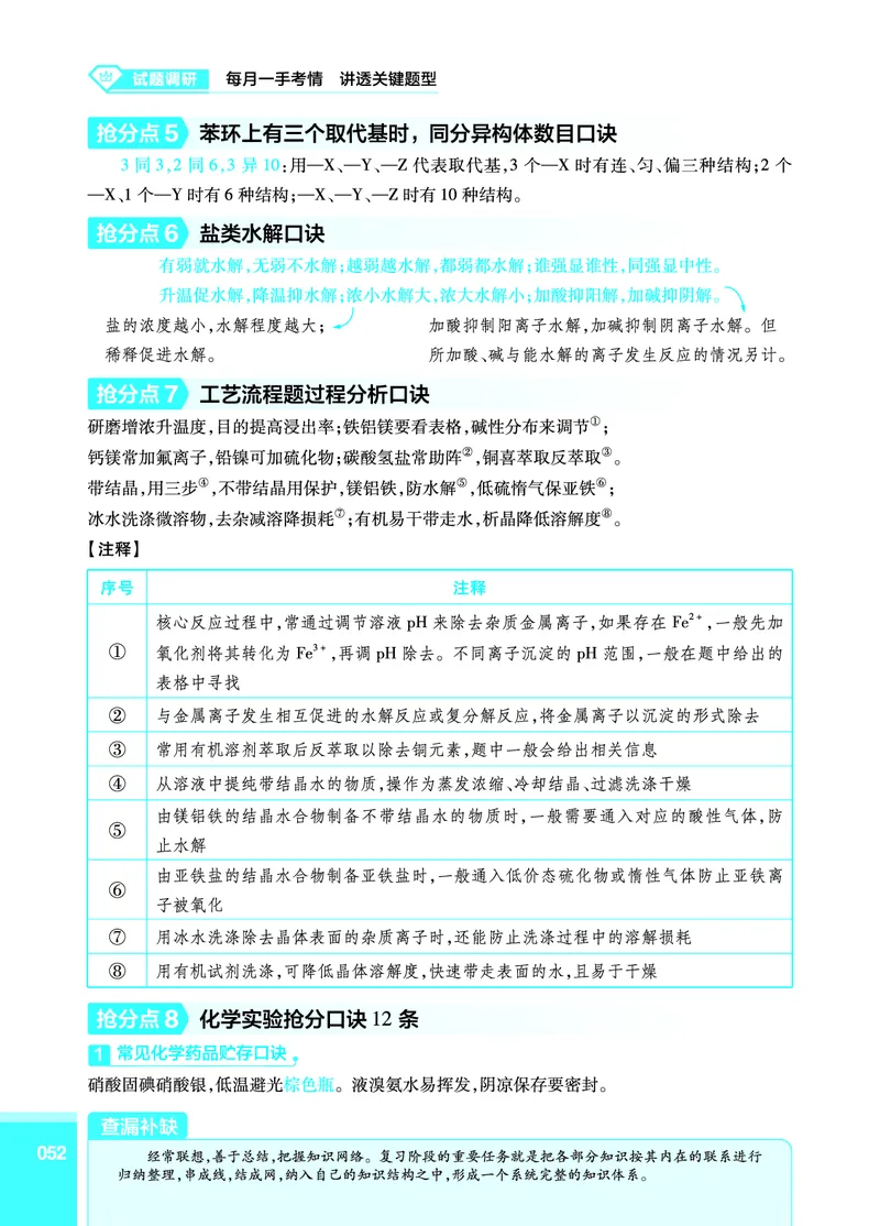 化学答题模板_高中三年全科资料_高中_1高中基础资料包_24九科答题模板