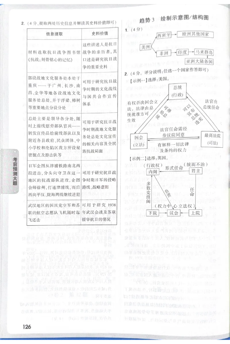 2026《中考&bull;广东黑白卷》考前预测大题答案_中考押题2026《中考押题》系列（9科全套实时更新中）_万唯2026版初中《万唯黑白卷》7科全套（广东）