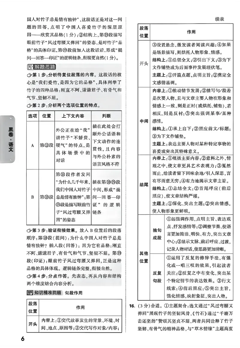 2026《万唯中考&bull;徐州黑白卷》阅卷评分标准_中考押题2026《中考押题》系列（9科全套实时更新中）_万唯2026版初中《万唯黑白卷》7科全套（徐州）