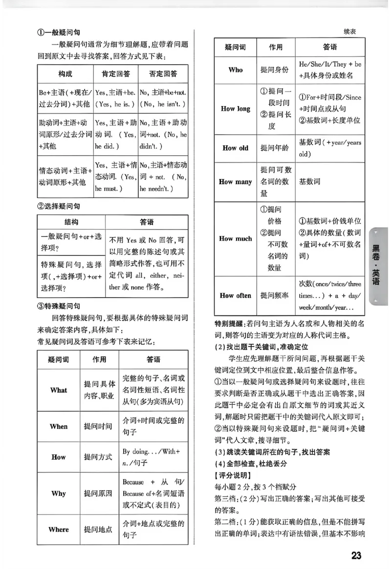 2026《万唯中考&bull;徐州黑白卷》阅卷评分标准_中考押题2026《中考押题》系列（9科全套实时更新中）_万唯2026版初中《万唯黑白卷》7科全套（徐州）