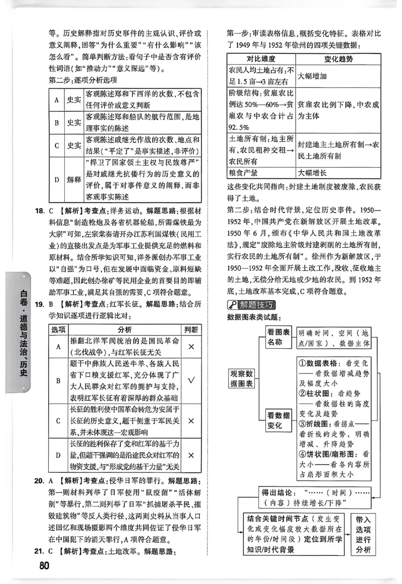 2026《万唯中考&bull;徐州黑白卷》阅卷评分标准_中考押题2026《中考押题》系列（9科全套实时更新中）_万唯2026版初中《万唯黑白卷》7科全套（徐州）